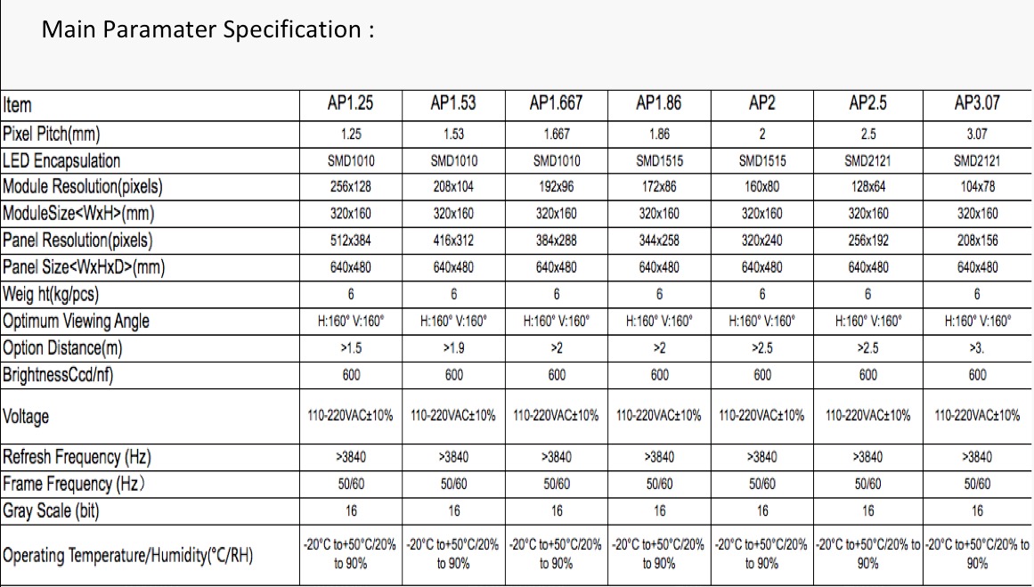 high-quality small led display with high precision in market-8